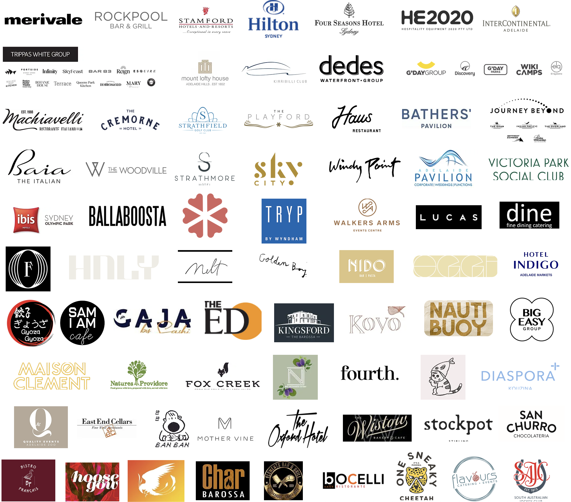 Industry Partners